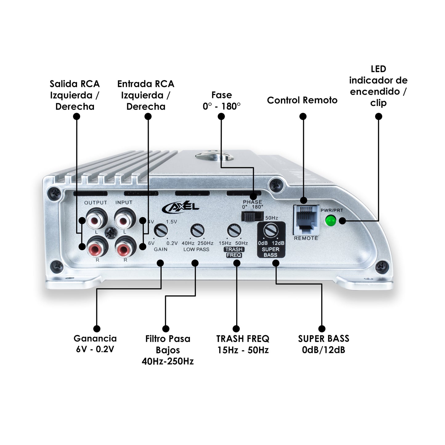 Amplificador Auto Clase D 2500w Max Atom Mini Axel Steelpro